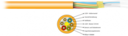 LWL-Kabel, Multimode 50/125 µm, Fasern: 2, OM2, LSZH, orange, halogenfrei, 55002.1
